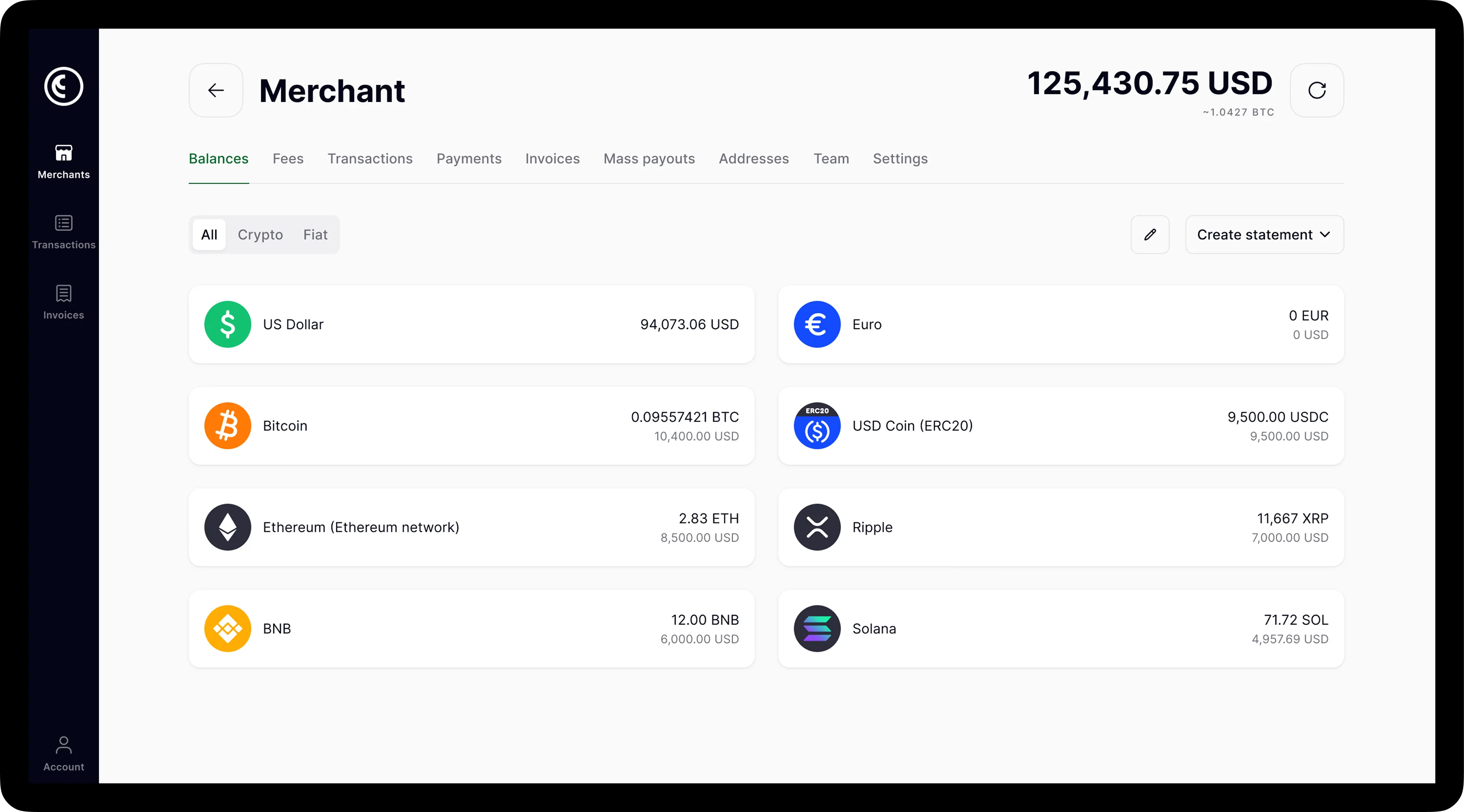 Coinspaid merchant dashboard