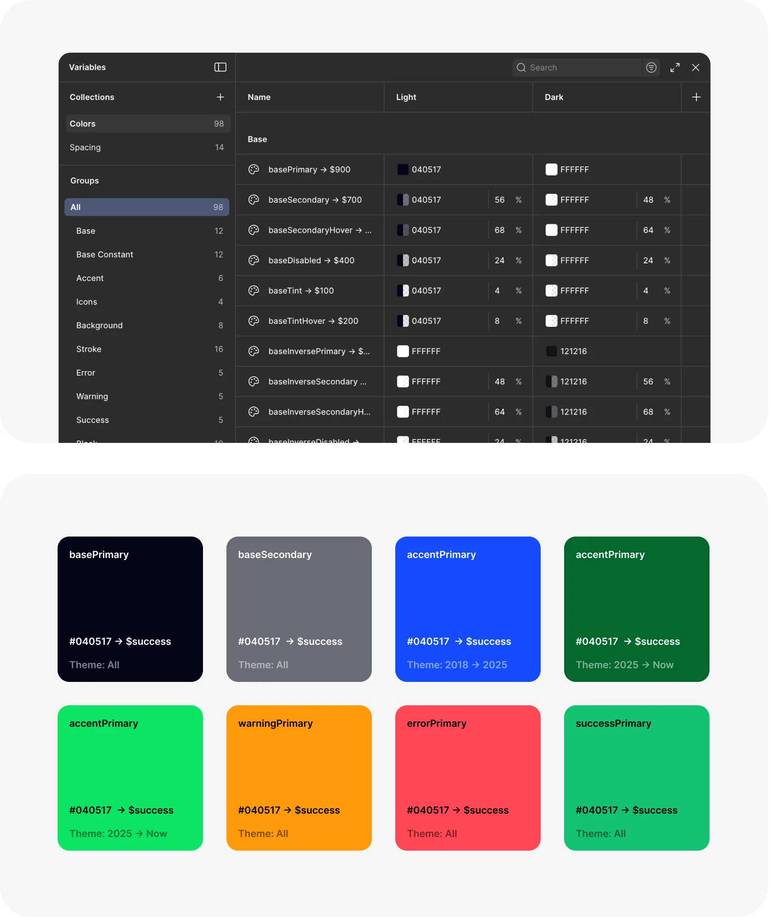 Color token specifications