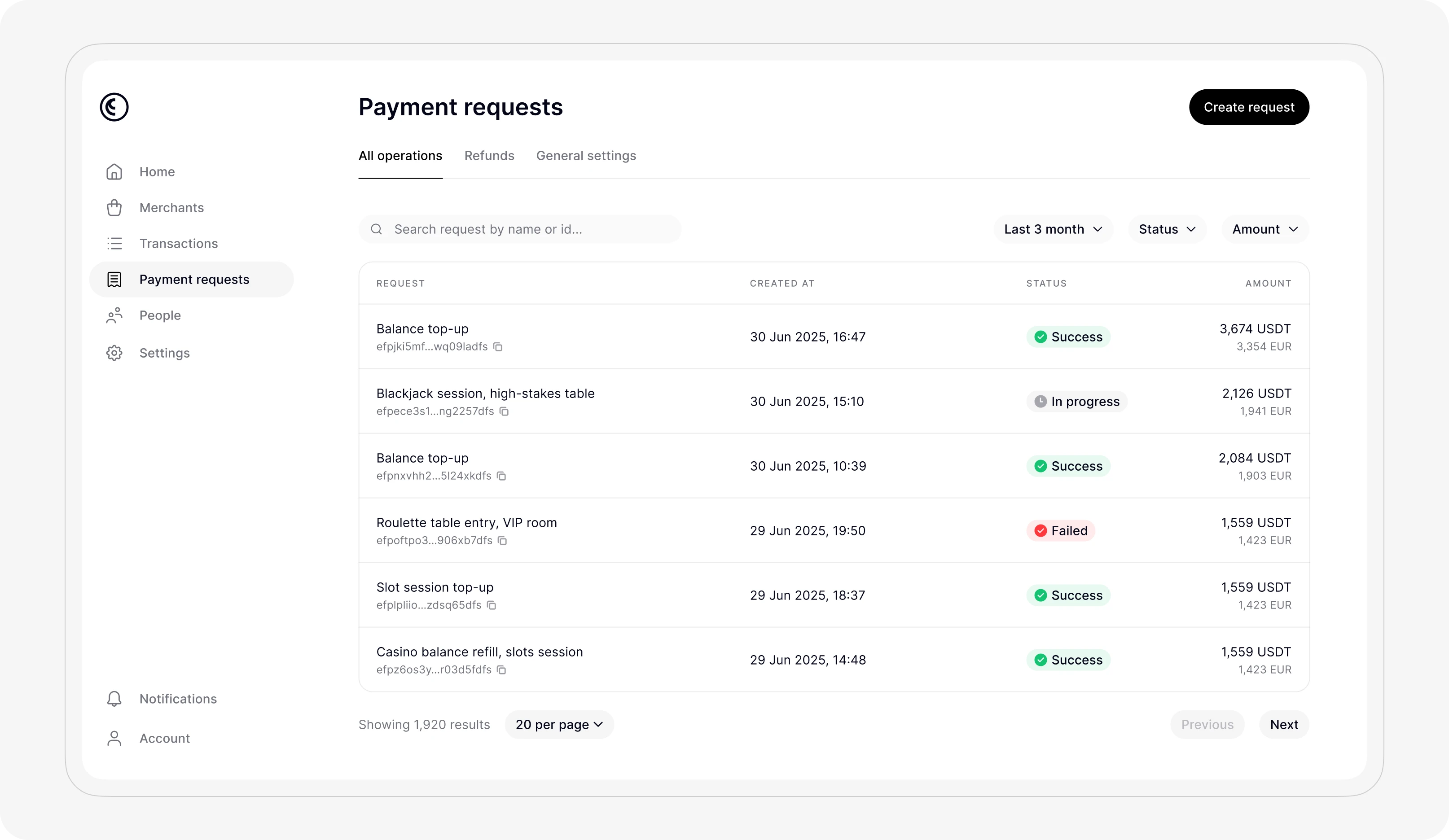 Redesigned merchant dashboard