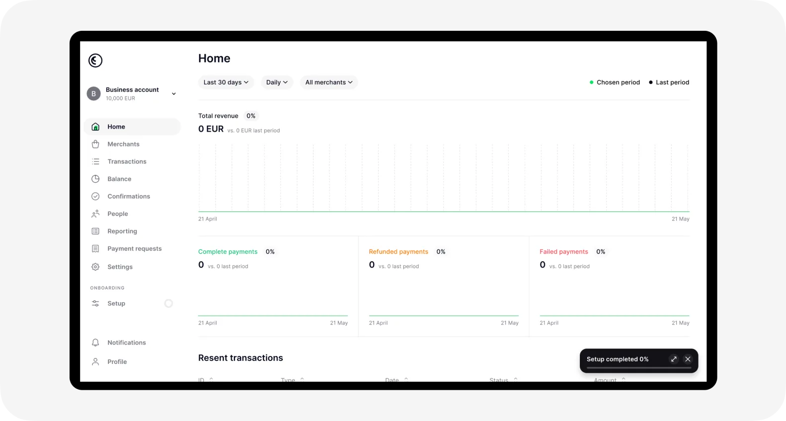 B2B platform redesign case preview